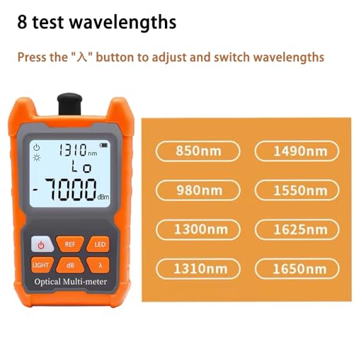 10 mW Visueller Fehlerfinder, Photometer aus Glasfaser, FTTH -70 dBm bis +6 dBm, Glasfaser-Tester