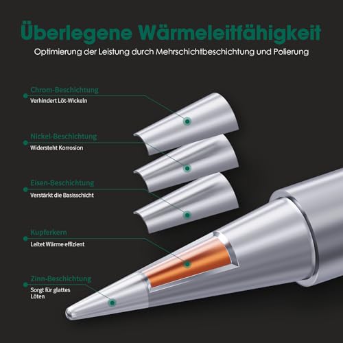 Lötspitzen Hanglife 900M (12 Stück) für Lötkolben und Lötstationen