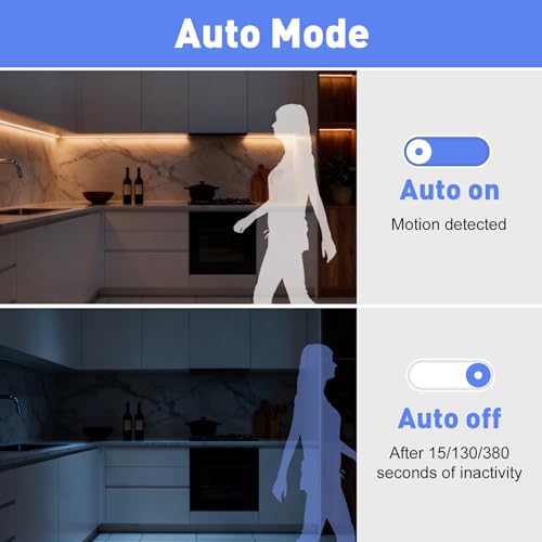 Rechargeable Motion Sensor Wardrobe Light