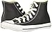 Converse Chuck Taylor All Star High Top Sneaker, Black, 11.5 Women/9.5 Men