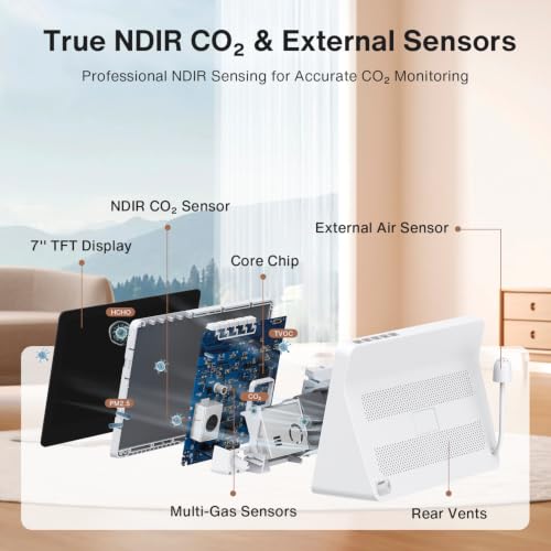Image of 18 in 1 Air Quality Monitor Indoor,15D & 24H History, 7 inch TFT CO2 Monitor