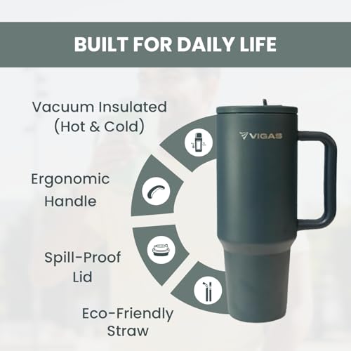 VIGAS 40oz Tumbler with Handle – Stainless Steel Tumbler with Lid and Straw, Cup Holder Compatible for Travel for Hot & Cold Beverages,Spill-Proof, BPA Free, Dark blue (Turquoiso) by VIGAS - Image 3