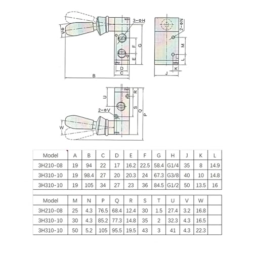 Distributeur pneumatique à levier 3 évents 2 positions 1/4 pouce complet