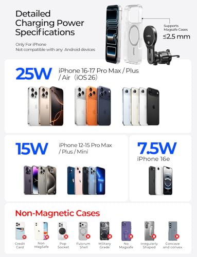 LISEN for Qi2.2 25W MagSafe Car Mount Charger, [Stable & Fast Charging] for Car Vent Magnetic Wireless Car Charger, Car 