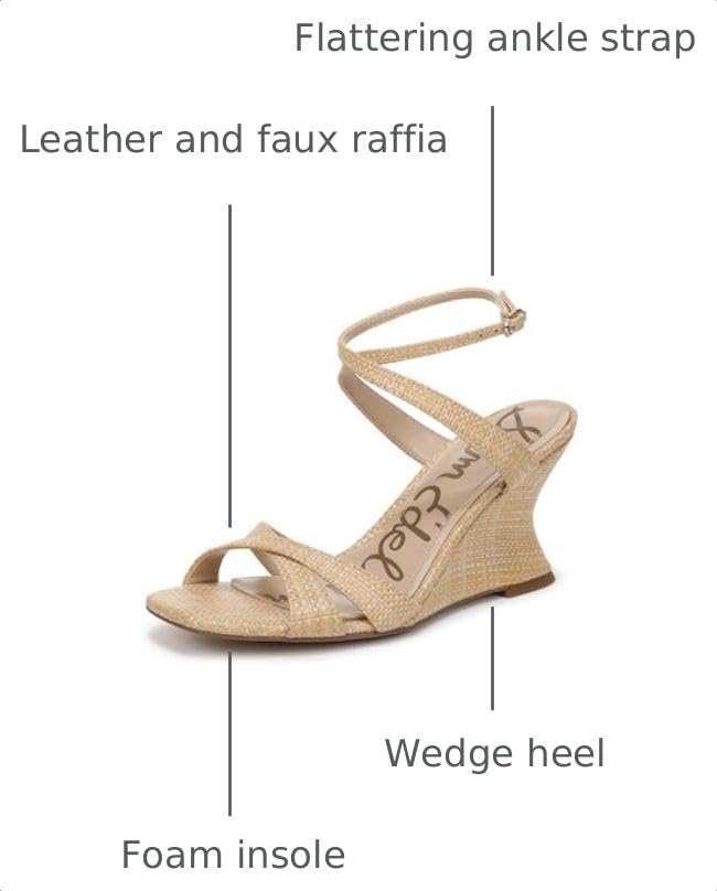 Image of Sam Edelman Women's Davi Wedges