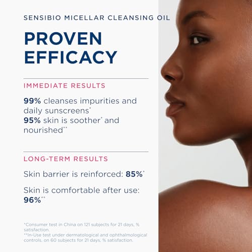 Bioderma Sensibio Micellar Cleansing Oil, 1st Ecobiological Micellar Formula Gentle Face Cleanser That Deeply Cleanses - Image 6
