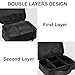 MATEIN Electronic Organizer Travel Case, Small Double Layers Cable Organizer for Travel Accessories, Water Resistant Portable Tech Case for Phone, Cords, Charger, Earphone, Tech Gifts, Black