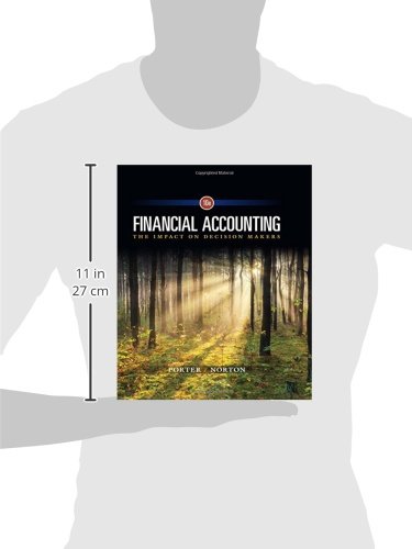Financial Accounting: The Impact on Decision Makers