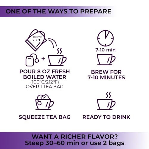 Image of 50 Bags Alfalfa Leaf Alfalfa Herb Tea (Medicago Sativa) - 24 Count 2g Tea Bags