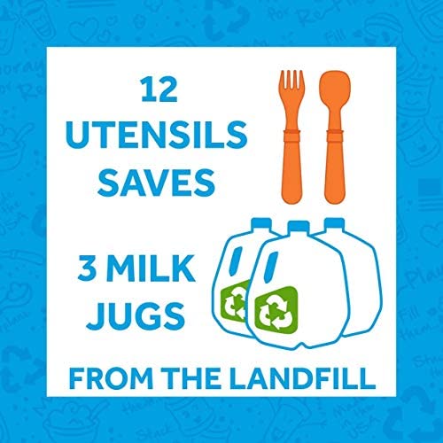 Re Play Made In Usa 12Pk Toddler Feeding Utensils Spoon And Fork Set - Made From Bpa Free Eco Friendly Recycled Milk Jugs - Dishwasher Safe - Microwave Safe - True Blue - Without Carrying Case #TOP5