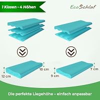 EcoSchlaf Orthopädisches Kissen I Nackenkissen aus Soft Memory Foam (Weiß) – Ansicht 8
