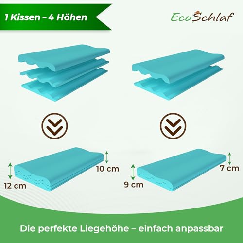 EcoSchlaf® Orthopädisches Kissen Premium Nackenstützkissen – Zertifiziert – Seitenschläferkissen Nackenkissen aus Soft Memory Foam – Ergonomisches Kopfkissen Nackenschmerzen Antischnarchkissen (Weiß)