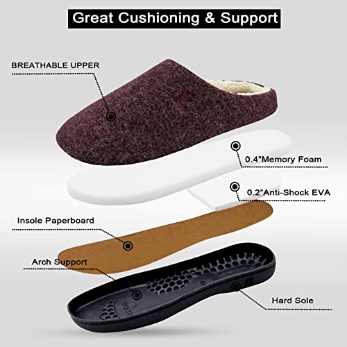 Image of DL Womens Memory Foam Slippers, Cozy Slip on House Slippers for Women Indoor Outdoor, Comfy Women's Bedroom Slippers Warm Soft Flannel Lining Home Slippers Size 5-12 Purple Blue Pink Grey Navy Black