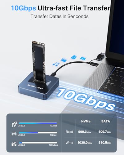 ACASIS M.2 NVMe & SATA to USB C Docking Station M04 の商品画像 1