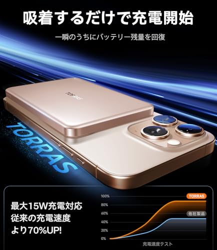 undefined TORRAS モバイル バッテリー MagSafe対応 10000mAh ワイヤレス充電器 マグネット式 大容量 PD30W対応 両台同時充電 パススルー充電対応 PSE認証済み iPhone 17~12 シリーズ専用 機内持ち込み可 (デザート色) の商品画像 3