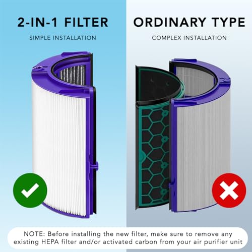 MaximalPower 360° Combi Glass HEPA + Carbon 2-in-1 Filter Compatible for Dyson TP04, TP06, TP07, TP09, TP10 HP06, HP07, HP09, HP10, HP04 PH01, PH02, PH03, PH04 Air Purifiers (1) by MaximalPower - Image 7