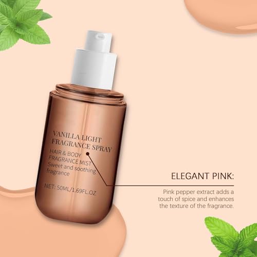 Perfumes, Watch Imagen adicional