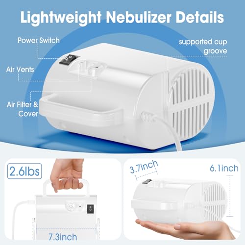 image for LSOOLIOD Portable Nebulizer Machine for Adults and Kids, Professional 