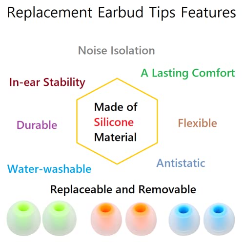 Image of Earbud Tips Earbud Replacement Pieces Silicone Soft and Comfortable Compatible with Senso, Tozo, Sony & Other Inner Hole 3.8mm -5.1mm Earbud in-Ear Headphones 9 Pairs S /M /L