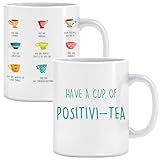 LNOKRIM Positivi-Tea Mug, Positivity Self Affirmation Coffee Cup, Gift for Teacher Therapist Counselor, Positive Self-Talk Coffee Mug, 11 Oz Self Regulation Tea Cup