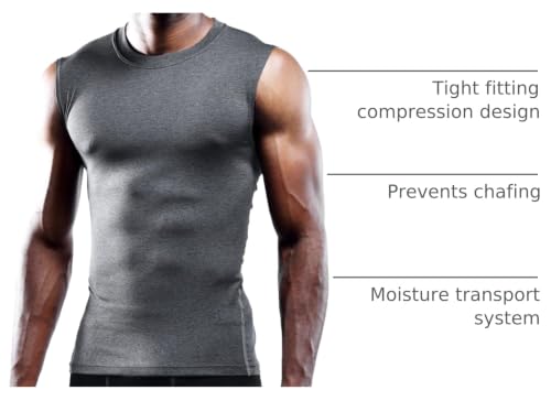 Image of NELEUS Men's 3 Pack Dry Fit Y-Back Muscle Tank Workout Gym Shirt