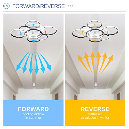 Snowunder 41" Ceiling Fans, Flush Mount With Tri-Color Led Lights And Remote Control For Living Room, 6-Speed Wind #TOP5