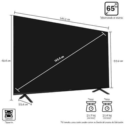 Consejos para Comprar sony pantallas . 19 Imagen adicional