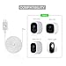 Lenink Weatherproof Outdoor Power Adapter, Outdoor Charing Cable with Quick Charge 3.0 Power Adapter Compatible with Arlo Pro and Arlo Pro 2,Arlo Go and Arlo Security Light (16ft)