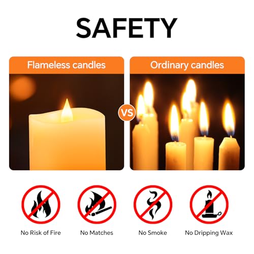 Image of 3x3 Flickering Flameless Candles Set of 3, Real Wax LED Battery Candles Flickering, 3 inch Flameless Candles with Remote,Battery Powered Candles, for Party /Wedding,Ivory