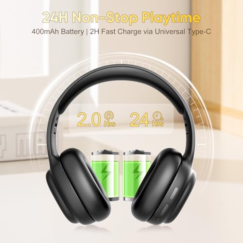 Image of Portable Personal FM Radio Headphones, Comfortable Radio Headset with Type-C Fast Charging Rechargeable Battery Long Playtime, Earmuff FM Radio for Seniors, Meeting FM Receiver