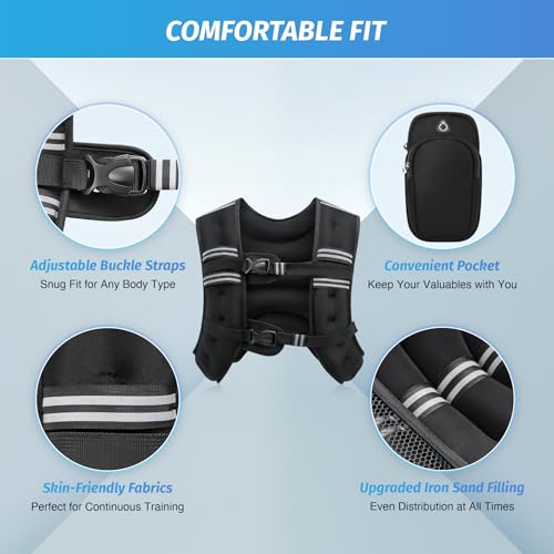 image for ZELUS Weighted Vest, 6lb/8lb/12lb/16lb/20lb/25lb/30lb Weight Vest with