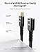Highwings 8K 4K HDMI Extender Cable, Short HDMI Extension Cable 2.1 4K@30Hz/ 60Hz/ 120Hz, Ultra high Speed HDMI Adapter Male to Female Compatible with PS5 Roku Stick Blu Ray Player HDTV Laptop 3FT