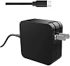 AC Adapter Compatible with Sound Devices MixPre-6 and MixPre-6 II and MixPre-10 II Audio Recorder Interface