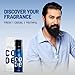 Wild Stone CODE Titanium Long Lasting No Gas Body Perfume for Men, 150ml