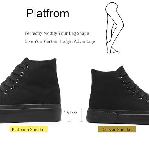 Waluzs Platform Sneakers for Women Womens Fashion High Top Sneakers Women's Canvas Platform Shoes Casual Lace Up Tennis Shoes2