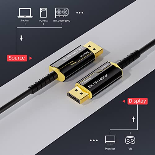Dghumen 8K Fiber Optic Displayport 1.4 Cable 30Feet, Supports 8K@60Hz, 4K@144Hz High Speed 32.4Gbps Support 3D Visual Effects, Vr Headset,Hdcp2.2, Hdr-Black #TOP5