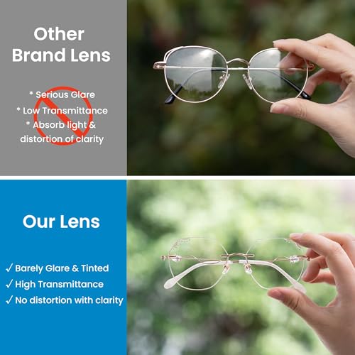 Image of GUDVUE Rimless Blue Light Glasses, Computer Glasses, Anti Glare /UV400 /Eye Strain (Rimless Polygon Rose Gold)