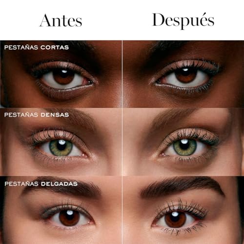 Perfumes, Beauty Imagen adicional