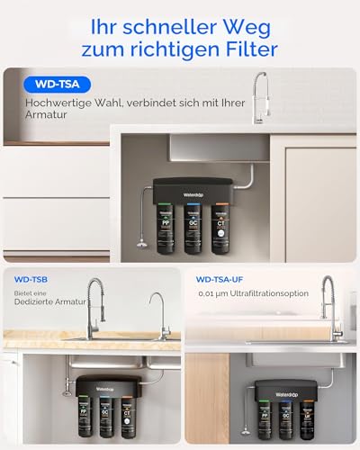 Waterdrop TSA Untertisch Wasserfiltersystem, 3-stufige 0,5 Mikron Wasserfilter Trinkwasser, NSF/ANSI 42 Zertifiziert, Entfernt 99,99% Blei, Chlor, Chloramin, Fluorid, Geruch, Direktanschluss