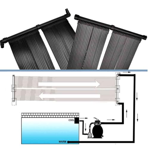 vidaXL Solarpanel Solarheizung Poolheizung Solarabsorber Solarkollektor Pool-2