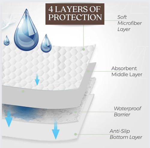 Legacyhome Toddler Mattress Pads thumb #2