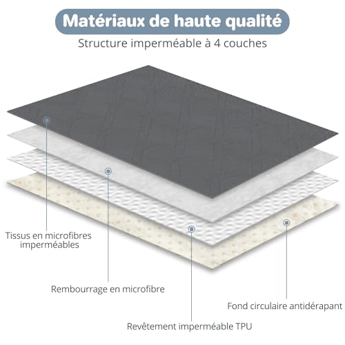 Housse pour animaux de compagnie imperméable et lavable en machine pour lit