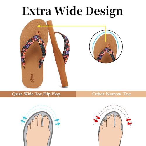 Women's Wide Width Flip Flops with Arch Support - Yoga Mat Comfort, Lightweight Slip-On Beach & Walking Sandals for Indoor/Outdoor4