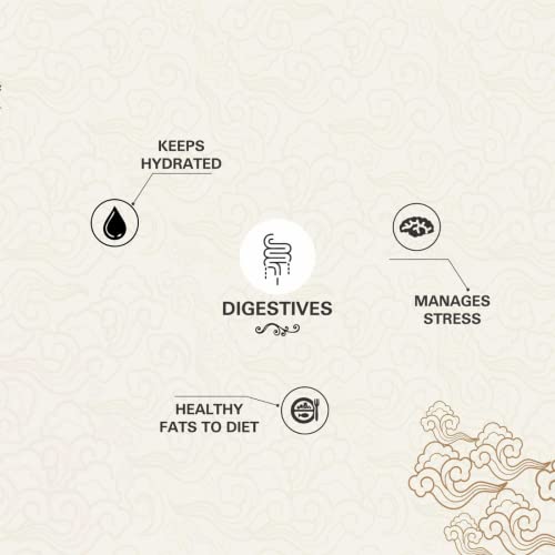 Image of Fuzion Foodz Jal Jeera Goli - (165g Each X Pack of 2) Chatpati Jal Jeera Goli Mukhwas - Digestive Pachak Goli Mouth Freshner After Meal Mukhwas, 330grams