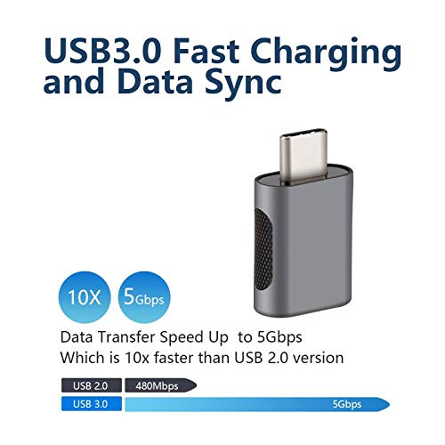 USB C to USB OTG Adapter, Thunderbolt 3 to USB 3.0 Adapter Compatible with MacBook Pro 2018 2017 2016, Microsoft Surface Go,Samsung Galaxy Note 8,S9,S10,Pixel3.Dell Xps and More Type-C Devices (Grey)
