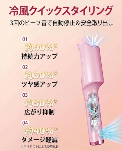 Qizheyibvo オートカールアイロン 30mm 自動 ヘアアイロン 赤外線ヘアケア搭載 冷風定型機能付き 持ち運びヘアアイロン多段階温度調整・自動電源オフ・全面火傷防止設計 初心者簡単 大きなウェーブヘアアレンジ（Pink）