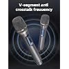 Wireless Microphone, Rechargeable Fixed Frequency Wireless Dual Microphone,Handheld Dynamic mic,Karaoke Singing, Weddings DJ,Party, Church, Classroom use, 200 feet, Gray.(2 Versions Randomly Shipped)