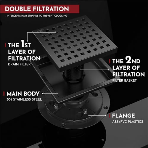 WEBANG 6 Inch Square Shower Floor Drain with Flange,Quadrato Pattern Grate Removable,Food-Grade SUS 304 Stainless Steel,Watermark&CUPC Certified,Matte Black - Image 5