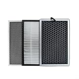 CWOQOCW 3-teiliges Belüftungssystem-Filter-Set mit Vorfilter, Aktivkohle und HEPA zur Verbesserung der Luftqualität in Wohnkanälen (200 mm)