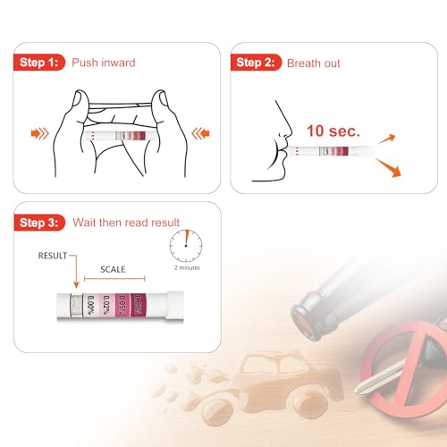 AssuTest Breathalyzers for Alcohol, Single-Use Disposable Breath Alcohol Analyzer 4-Level Indication Home Testing for Personal Use, 2 Tests